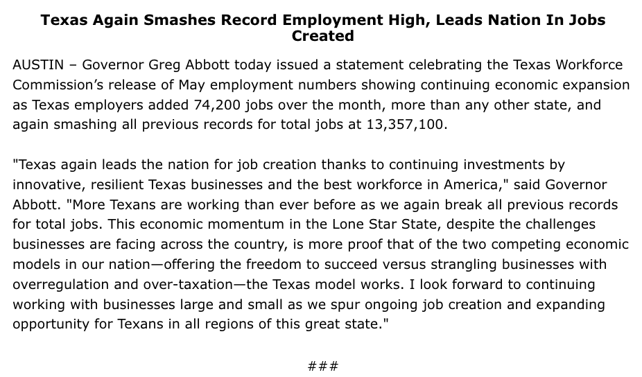 GregAbbott_TX's tweet photo. Texas leads the nation AGAIN for job creation - adding 74,200 jobs in May!

More Texans are working than ever before as we again smash all previous records for total jobs.

The Lone Star State's economic momentum is proof that offering businesses the FREEDOM to succeed works! https://t.co/PqS7ZmS8qH