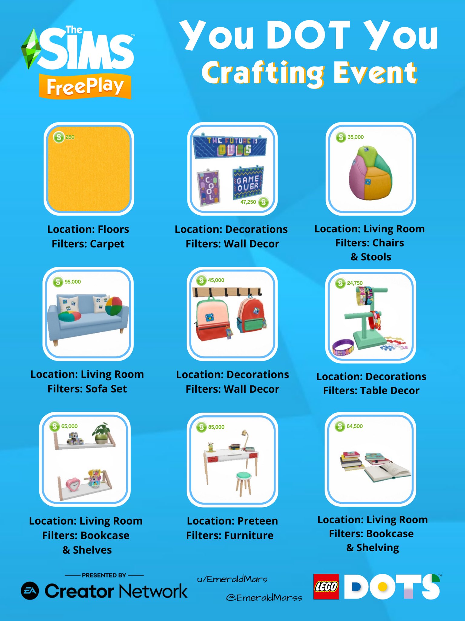 The Sims FreePlay (TheSimsFreePlay) / Twitter