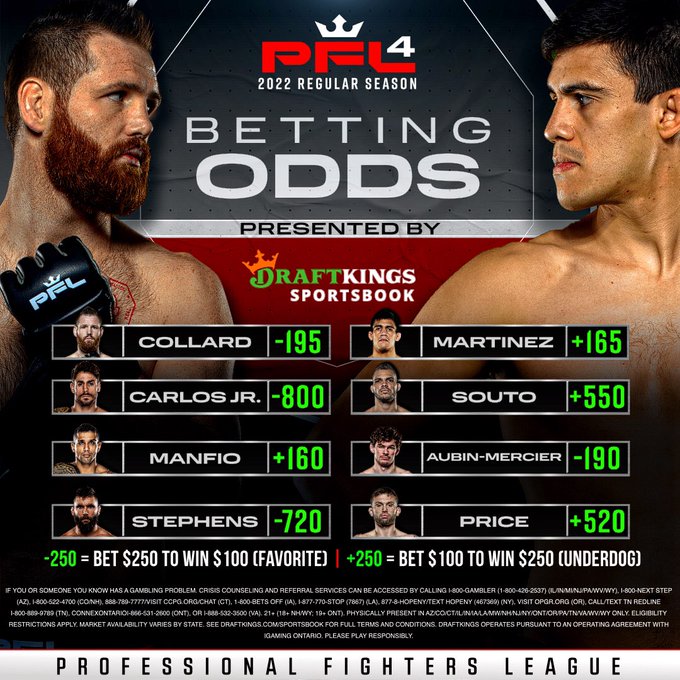 Official odds for the #2022PFL4 Main Card tonight!

B2YB @DKSportsbook 