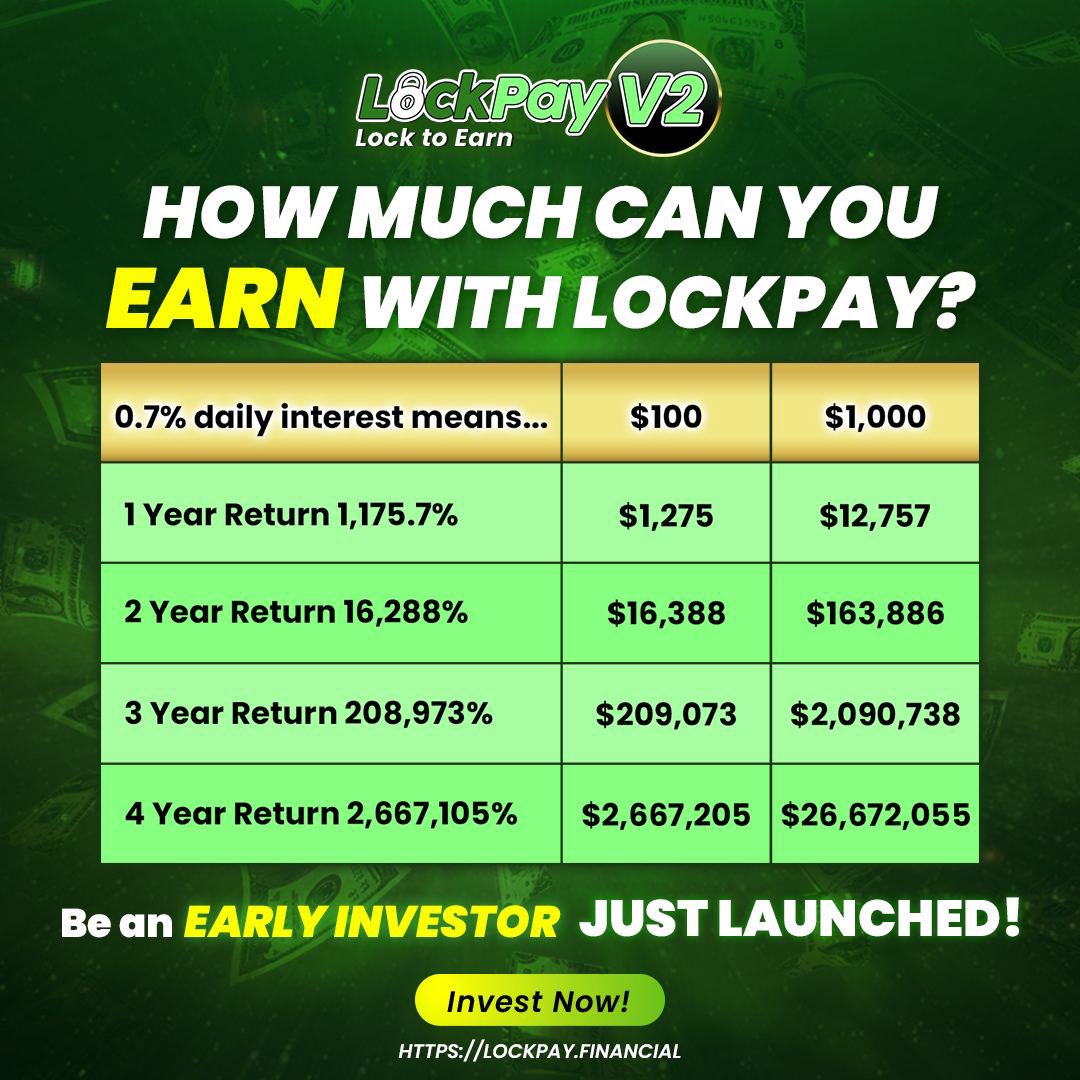 degenlife07's tweet photo. LockPay V2 能赚多少钱？🚀

3年1k变成200万🤯

遵循三个步骤来获得财务自由：

锁-购买LockPay V2
赚取 - HODL 并每天赚取 0.7% 的利息
兑现 - 每天出售 1 - 5% 的包

迪尔👇👇
https://t.co/Jq7UtXbjsa

#BSC #1000xgem #BNB #DeFi #LOCKPAY https://t.co/1sRRN2etKw