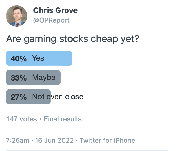 Chris Grove tweet media