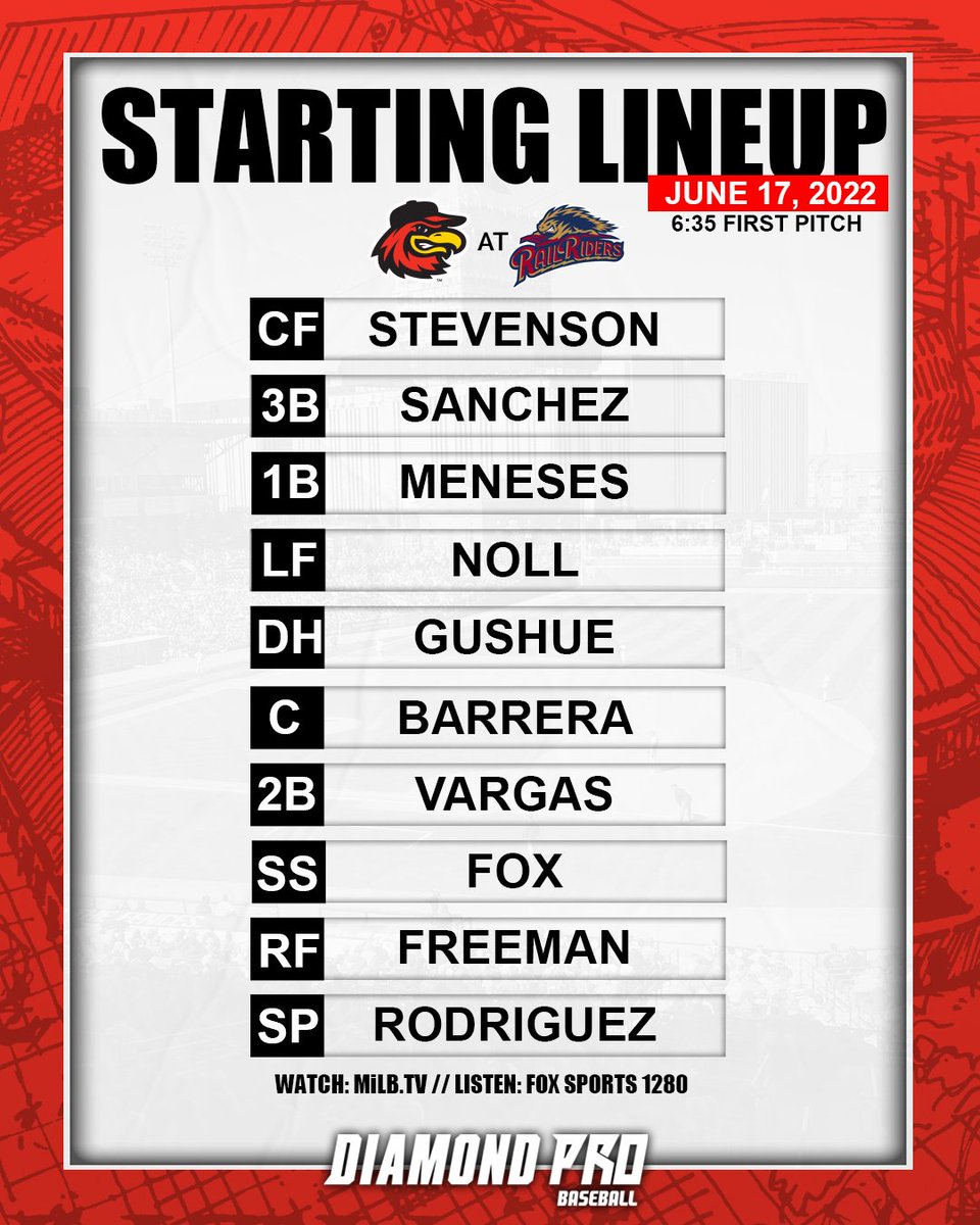 RocRedWings's tweet image. Let's start the weekend off right! 

@DiamondPro3 | #Game64