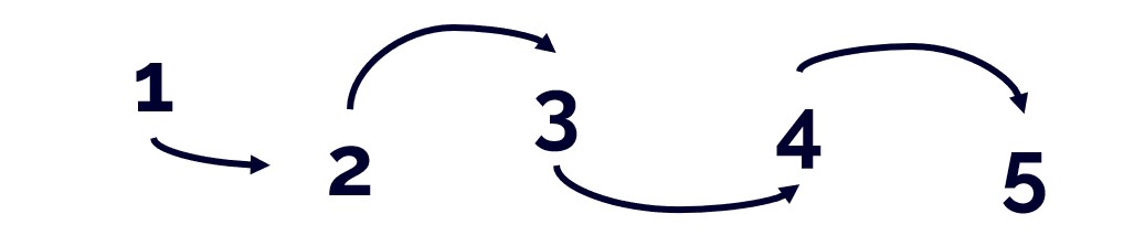 AndRegulatory's tweet photo. How to Create a Project Timeline in Simple Steps?
https://t.co/mreorBKSVp

#medicaldevices #invitrodiagnostics #regulatoryaffairs #mdfundamentals #mdr #ivdr #regulatoryandmore #projectmanagement #visualmaker #projectplanning #makingpresentationsimple https://t.co/qQu8GwRgrd