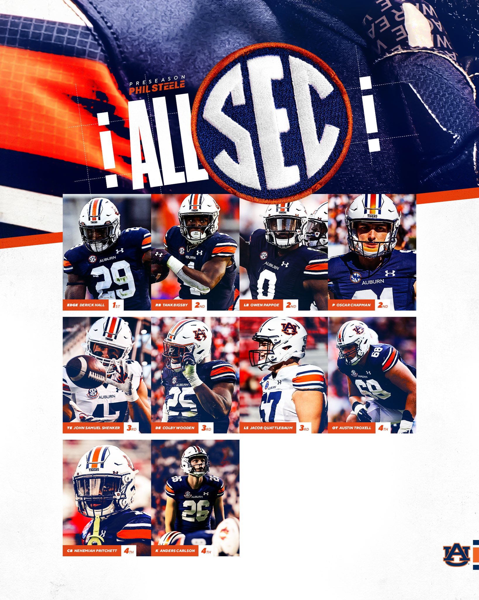 Auburn tigers sale football schedule