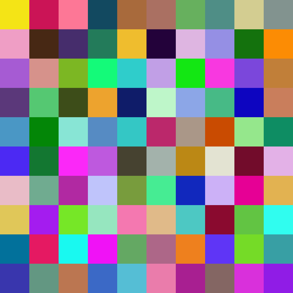 CurrentCoin's tweet photo. We're continuing to creating code for image generation. 

Here, you can see our code at work, with the number of squares on each row &amp; column increasing. This is a building block for our NFT game, one of many. 

We plan to keep building. https://t.co/ngavu24Qvu