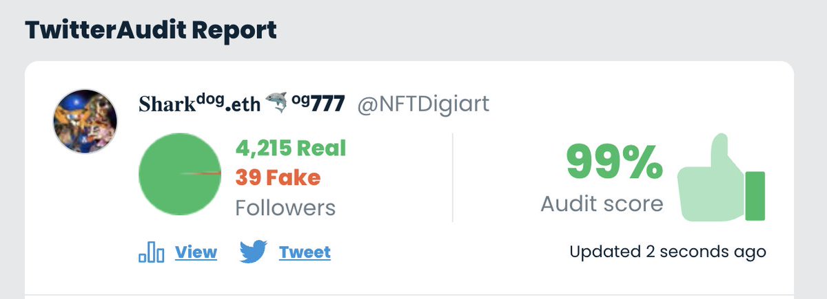Giveaway time! Here's my twitter audit; Help hit 5000 followers &amp; support my fav teams. I will give away 10 $MAD &amp; 10 $GRAVE to 5 people who help me get there!  #MAD4LIFE ! To Qualify: 
Follow <a href="/MadMeerkatNFT/">Mad Meerkat Burrow | Mad Merge Live</a> &amp; <a href="/CroskullNFT/">Croskull</a> &amp; <a href="/sharkx/"></a>
 
Tag 3 Frens &amp; Retweet #cro #crofam LFG!