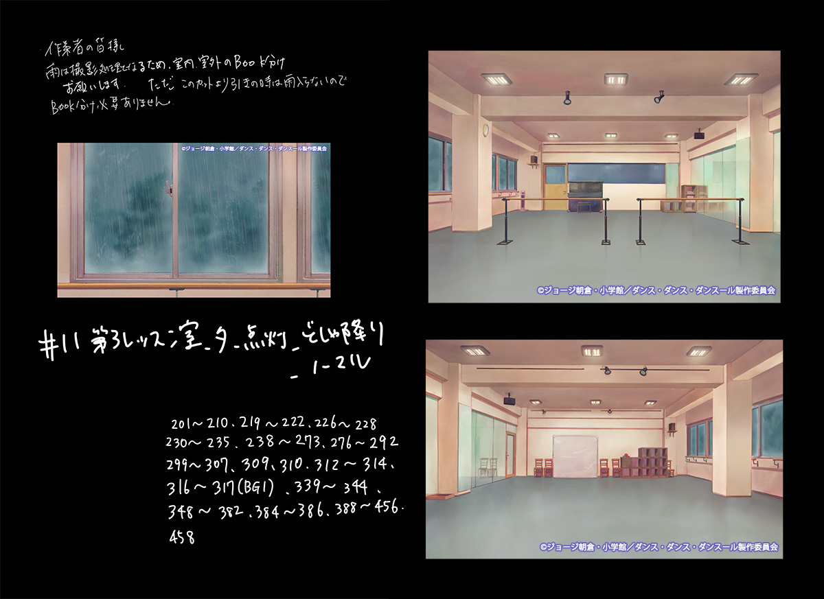 ダンス ダンス ダンスール Tvアニメ公式 8月31日blu Ray1巻発売 Danseur Anime Twitter