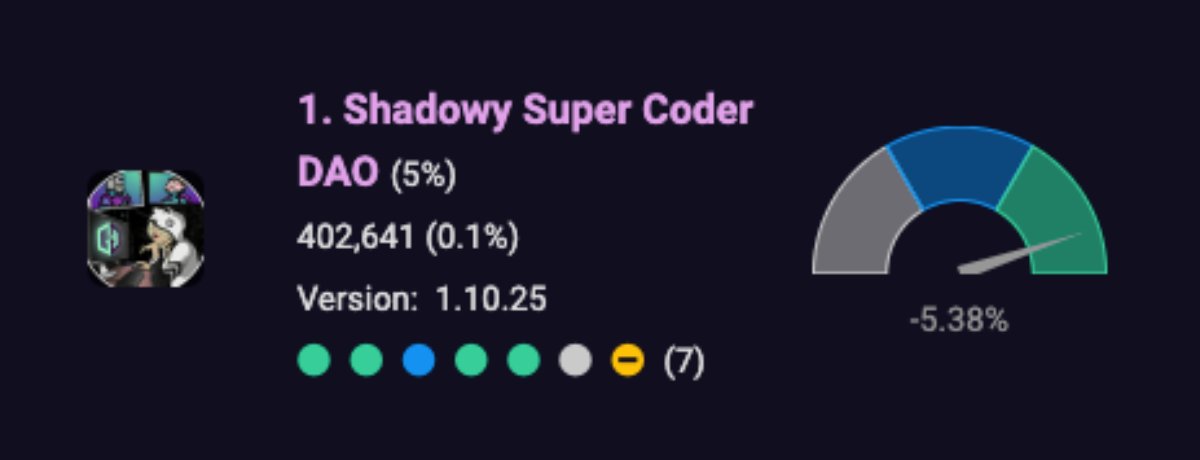 Shadowy Super Coder - Collection