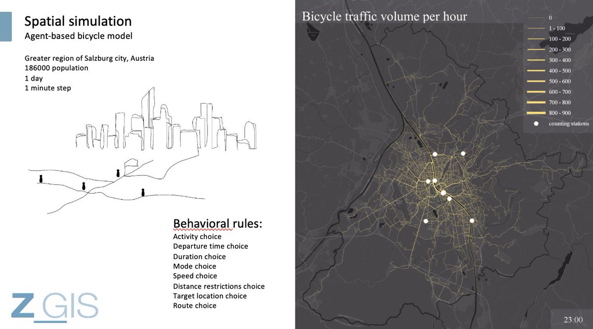 Dana Kaziyeva tweet media