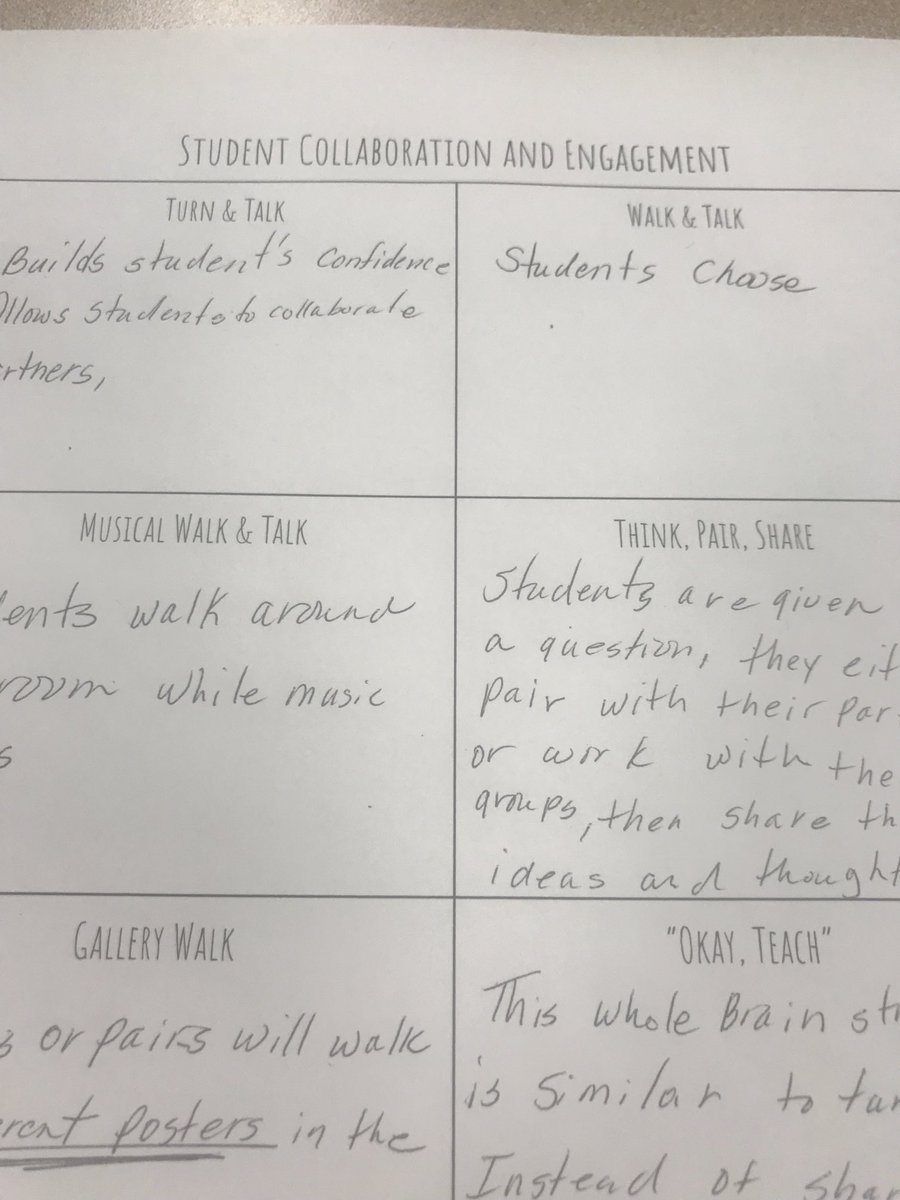 ⁦<a href="/pisdesela/">PISD Elementary Language Arts & Reading</a>⁩ This class was great! I was able to add to many of the ideas I already do with my kids!