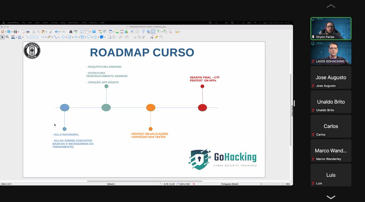 Lets_GoHacking's tweet photo. Essa semana, finalizamos com sucesso a primeira turma do curso Ethical Hacking Mobile Application Pentesting (EHMOB) !
Informações sobre o curso: https://t.co/3x4o1a5glc
Let's GoHacking !
#EHMOB #gohacking #mobile #pentest #redteam #cybersecurity https://t.co/Nk2AQ4dZtO