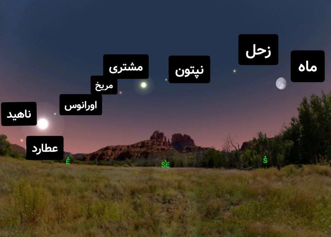 NEMESIS1363's tweet photo. از امشب تمام سیارات به مدت یک هفته به صف می شوند! تماشاگران آسمان از امشب شانس این را خواهند داشت تا تمام سیارات اصلی منظومه شمسی رادر جنوب شرقی آسمان در کنار هم ببینند - در حالی که ماه نیز از امشب در این ترکیب قرار میگیرد! https://t.co/Xp3C8N4X1u