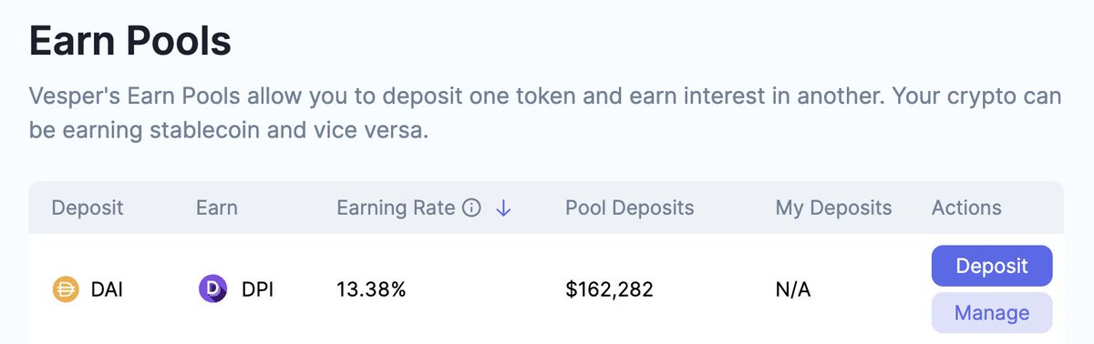theyoungcrews's tweet photo. Underappreciated bear market opportunity: 

Automatically DCA into DeFi by depositing DAI into the @VesperFi Earn pool 🌱 https://t.co/KyBarIIq8M