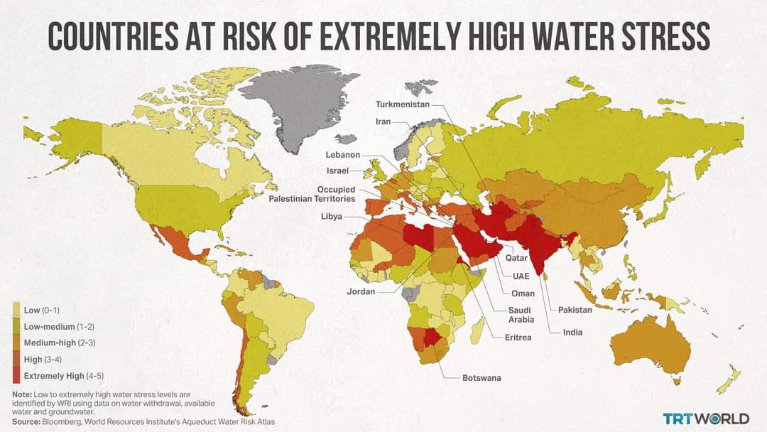 MansoorMfs's tweet photo. Countries at risk of extremely high water stress !
#WaterRisk 
#Caution 
#CountriesAtRisk
#IndiaAtWaterCrisesRisk
#SaveWater
#SaveWaterSaveLife
#SafeWaterSaveNature
@WHO @trtworld @AtishiAAP @AamAadmiParty @UNEP https://t.co/sGwYGcasNm