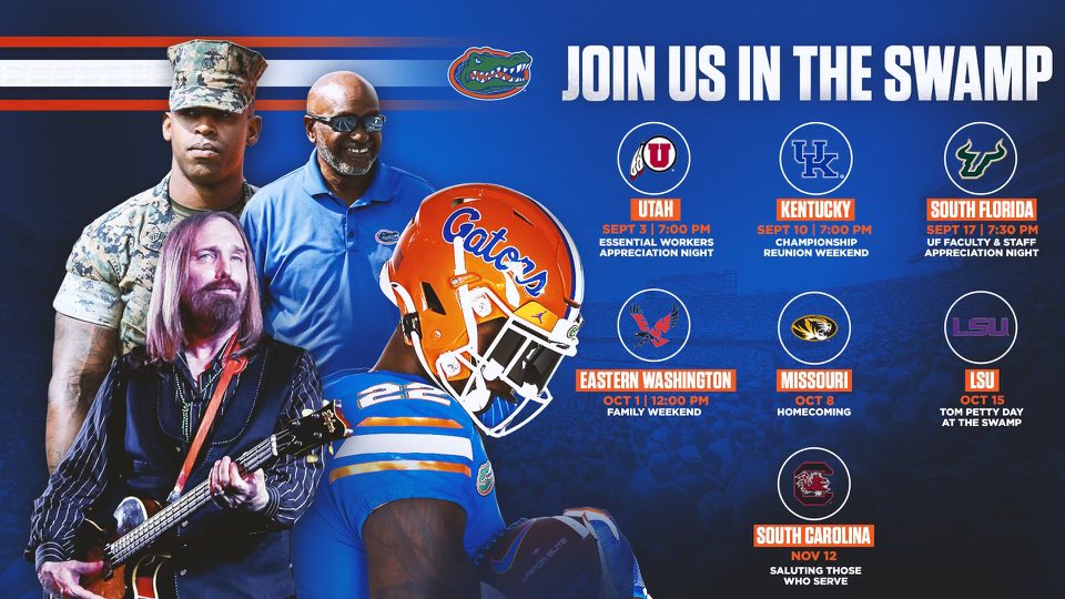 Florida Gators tweet media