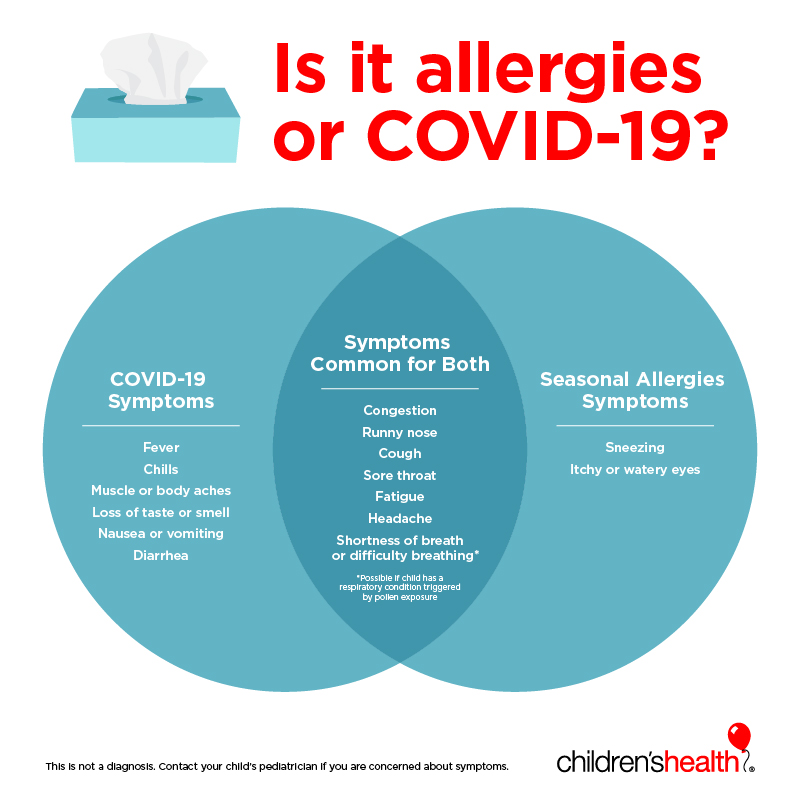 thealliance_nyc's tweet photo. Another way to help with identifying symptoms this time of year!
#VaxedAndProud #CancelCovid #HealingStartsHere #CovidVaccine #ImVaccinated #IGotVaccinated #VaccinesSaveLives #VaccinesWork #TheTruthAboutCovid #CovidTruths #CovidMyths #LifeInAPandemic https://t.co/oEPNQkaQuq
