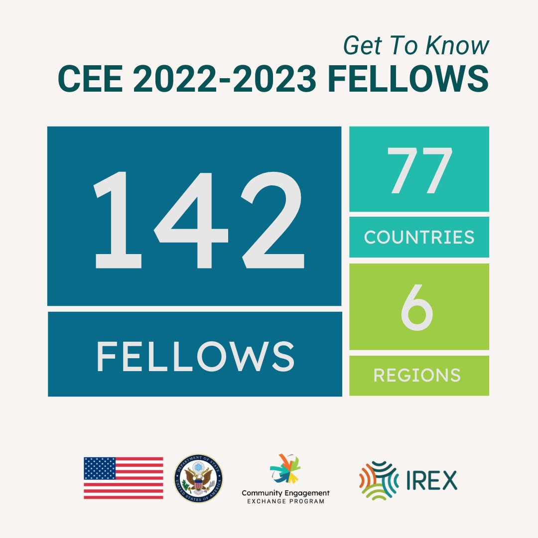 CEE 2022 fellows were selected from a competitive, global pool of more than 6,000 applicants. These young leaders are dedicated to making meaningful change in their communities around the globe. #CEE2022