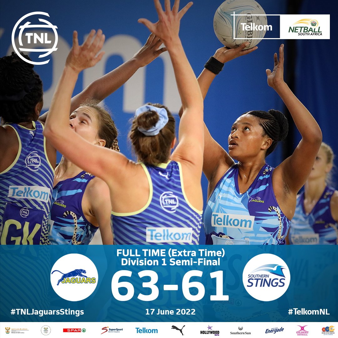 Netball South Africa (@netball_sa) on Twitter photo FULL TIME (ET) ๐ 
#TNLJaguarsStings
Division 1๏ธโฃ Semi-Final
(50-all after RT)
The defending champions ๐ will join the Fireballs ๐ฅ in Sunday's final. This will be the Jaguars' 9โฃth consecutive final ๐ช๐
JAGUARS 63
STINGS 61
#TelkomNL #TNLisBack | <a href="/TelkomZA/">@TelkomZA</a> FULL TIME (ET) ๐ 
#TNLJaguarsStings
Division 1๏ธโฃ Semi-Final
(50-all after RT)
The defending champions ๐ will join the Fireballs ๐ฅ in Sunday's final. This will be the Jaguars' 9โฃth consecutive final ๐ช๐
JAGUARS 63
STINGS 61
#TelkomNL #TNLisBack | <a href="/TelkomZA/">@TelkomZA</a>