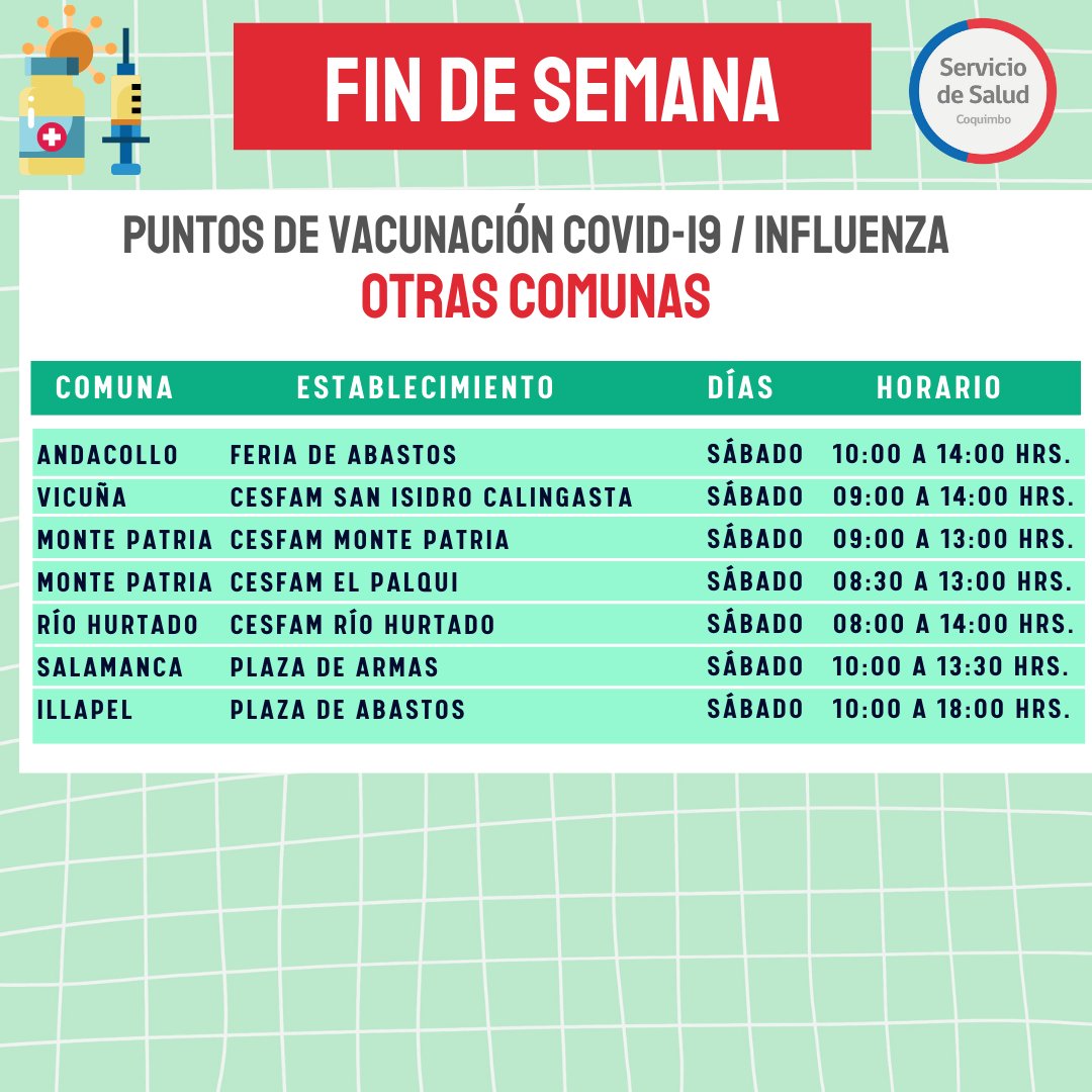 Servicio de Salud Coquimbo tweet media