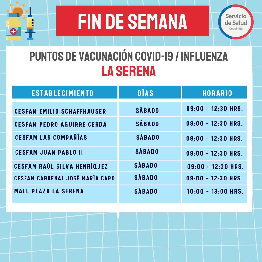 Servicio de Salud Coquimbo tweet media