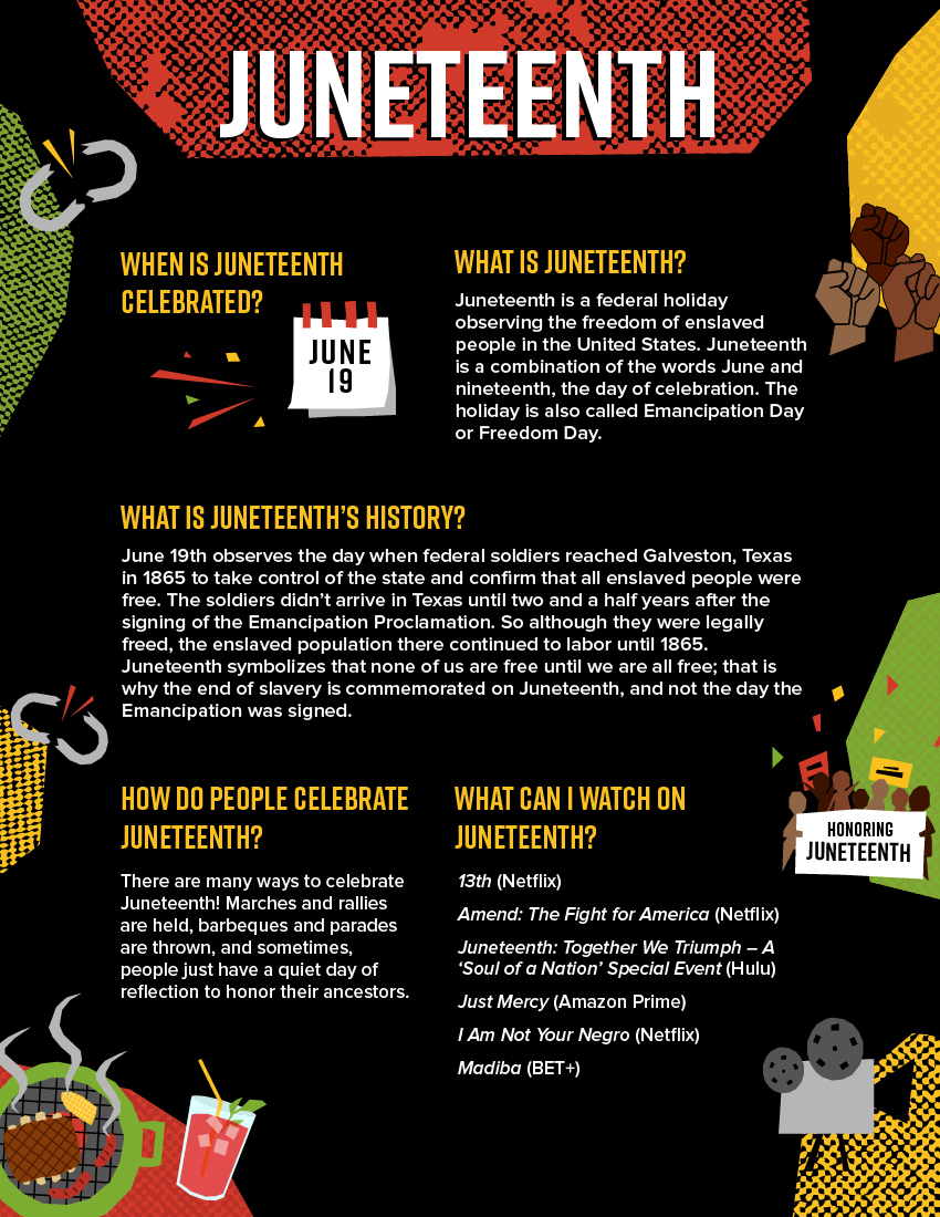 BuzzFeed's tweet photo. Today we rejoice, we reflect, and we try to keep the true meaning of #Juneteenth alive through action and education. Get a full explainer of the holiday here: https://t.co/z8qBvqiRXH https://t.co/WB4LoBdDMf