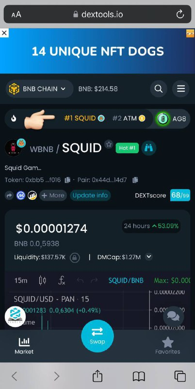 SquidGame_Two's tweet photo. We're excited to tell you that we're #1 on Dextools trending and CMC's most viewed! https://t.co/c2vnbx4IEm

This is all thanks to our AMAZING and POWERFUL community! Thank you for all the help in this project's amazing journey! LFG!!!

#Squid #SquidGame #SquidGameSeason2 https://t.co/QVHOnYFZbO