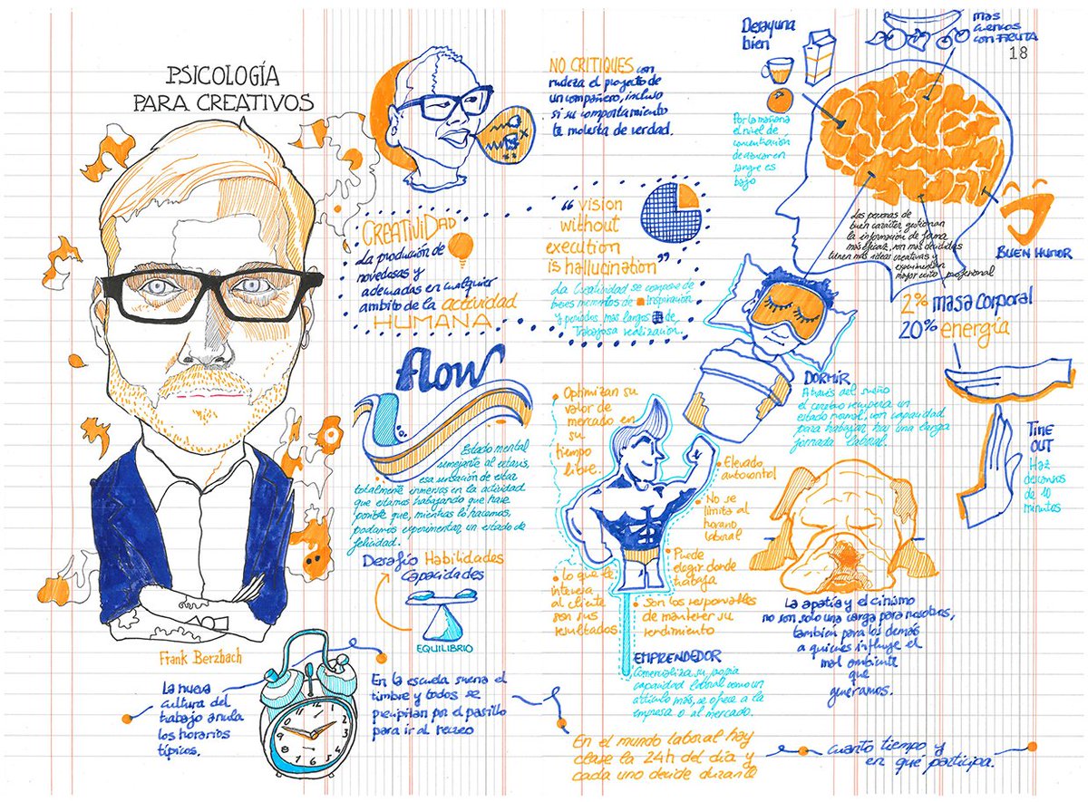fabadiabadenas's tweet photo. En el mundo laboral hay clase las 24h del día y cada uno decide durante cuanto tiempo y en qué participa. #NotasVisuales del libro "Psicología para Creativos" de #FrankBerzbach https://t.co/O3yVVHSekM