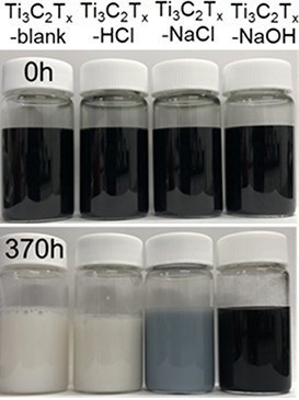 ASAP in Inorganic Chemistry "Combination of High pH and an Antioxidant Improves Chemical Stability of Two-Dimensional Transition-Metal Carbides and Carbonitrides (#MXenes) in Aqueous Colloidal Solutions" Many thanks to co-author <a href="/Shuohan_Huang/">Shuohan Huang</a> &amp; <a href="/InorgChem/">Inorganic Chemistry</a> pubs.acs.org/doi/full/10.10…