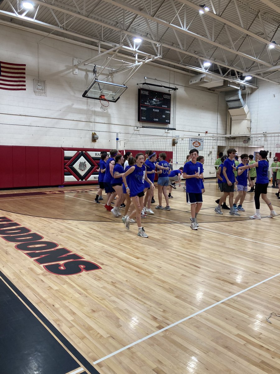 Round 2 for 8th grade