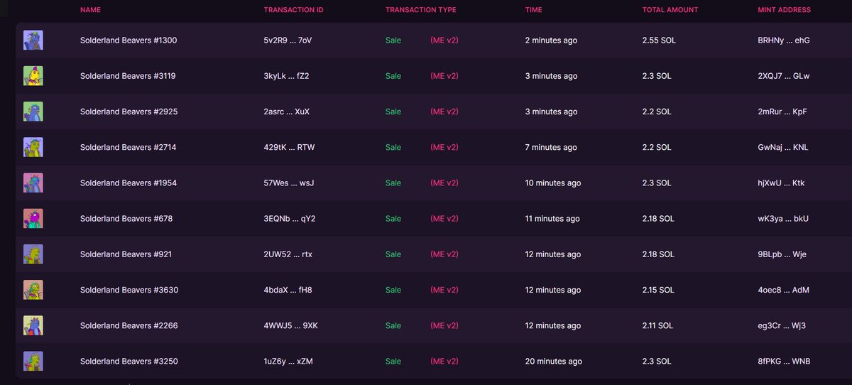 SWEEP &amp; SWEEP 🧹🧹 #Beaverish

🦫 magiceden.io/marketplace/be…