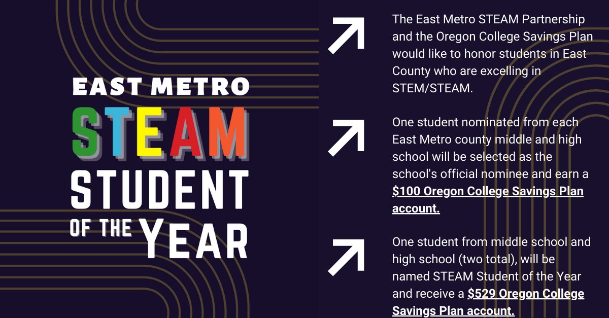 DEADLINE EXTENDED!

There is still time to nominate a student for STEAM Student of the Year! 

Nominations close: Monday, June 20th

Learn more: ow.ly/LcQj50JAo5T