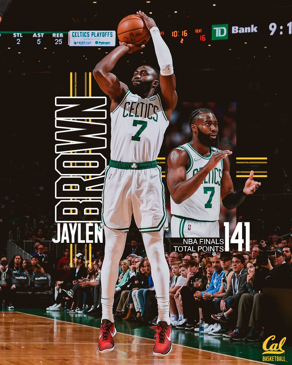 Cal Basketball tweet media