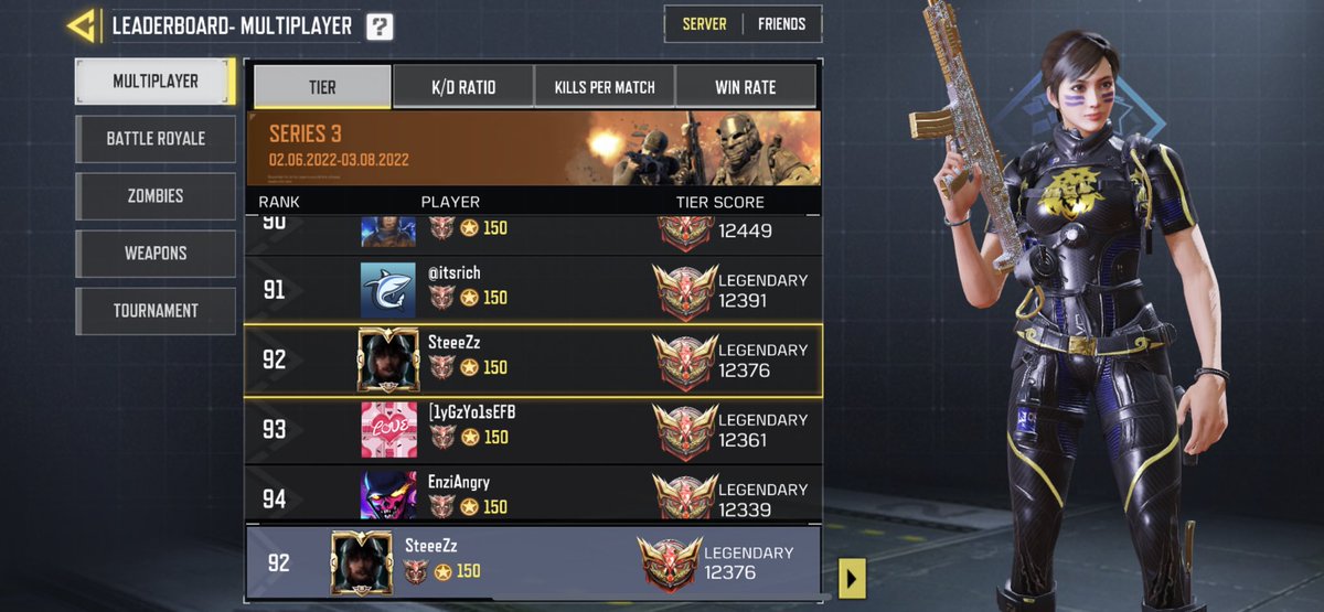 SteeeZz_'s tweet image. 🏆Top 100🏆!!!! @PlayCODMobile first season actually grinding leaderboards. Glad I waited til the persistence nerf. Props to all that suffered through that past seasons 👏🏻💯 #CoDMobile #CODM #leaderboard @CODMClips_ @CODMobileGame