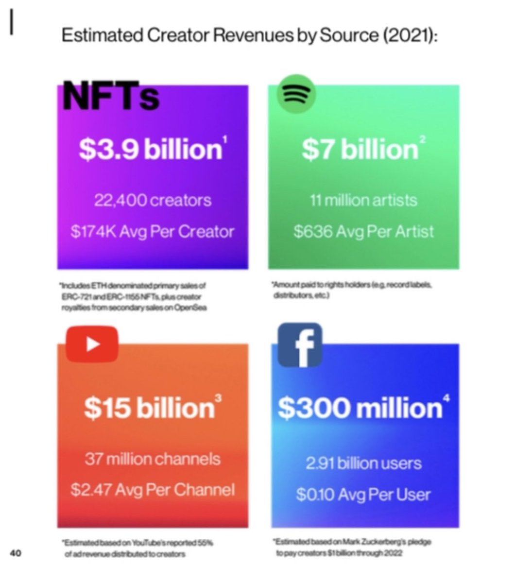 mylivespace's tweet photo. State of Crypto ����✨

https://t.co/OpQSOINFBH

#NFTs #nftarti̇st https://t.co/IeSjC01F2B