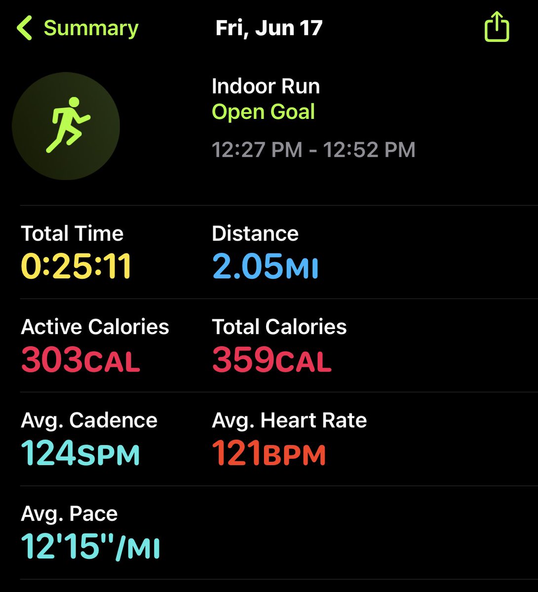 coach_edmonson's tweet image. 🔥🔥🔥🔥 #COACHESSTAYFIT