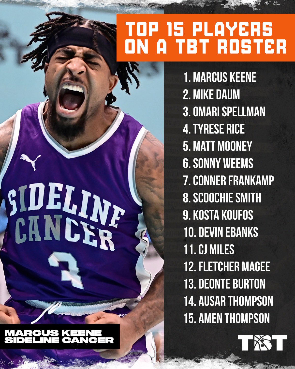TBT on Twitter "Here are some of the top players locked in for TBT