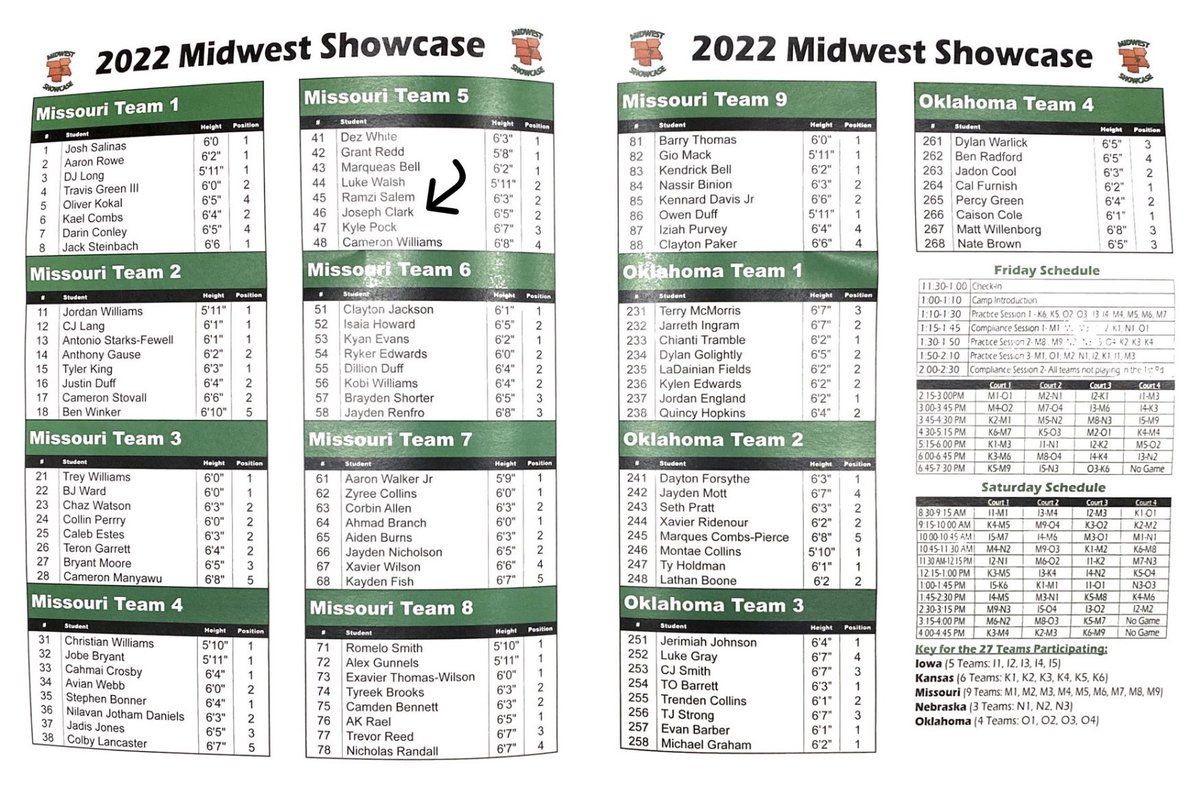 MBDragonHoops's tweet image. I spot a Dragon in the house!!! @_HoodieJojo_ repping Mid-Buchanan!!!