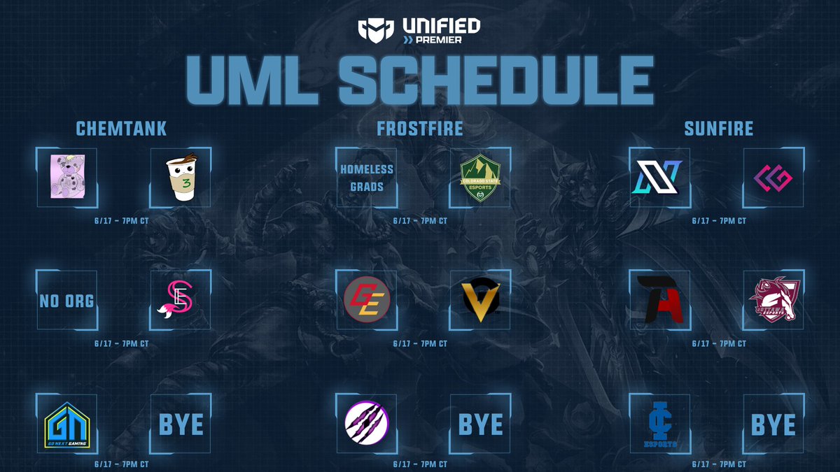 UnifiedPremier's tweet photo. The Unified Minor League continues tonight with week 2 of matches🎉

If any teams are streaming their matches be sure to let us know so we can share the love tonight💙 https://t.co/x3xQ4LNPqx