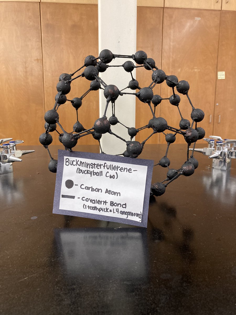 MigchelsMandy's tweet photo. #molecularmodels were turned in today @MitchellDHS #chemed https://t.co/nTDatJj3ZG