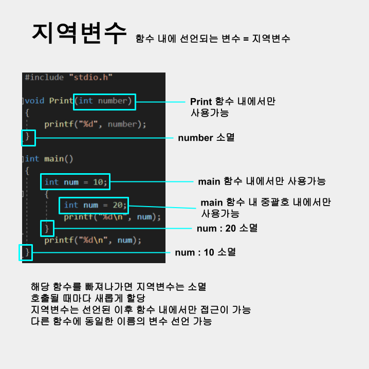 ErkaProgram's tweet photo. 지역변수
#C #C언어 #programming https://t.co/n01eNrhSpP