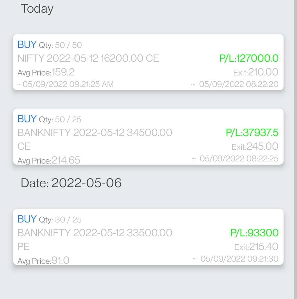 CHAshishrajput's tweet photo. 80-85% investment is intraday only 15-20% is carry forward sometime. means all investment can utilities next day. if anyone start with 50,000-1,00,000 ₹ you can calculated the #profit can see the admin screen shot on daily basis 2,74,675₹ on may 10, 23,26,750₹ on may 12, https://t.co/7NyioPyyqv