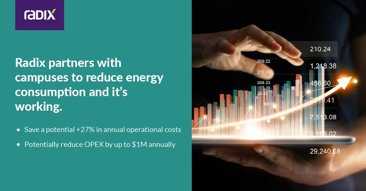 Radix Engineering and Software tweet media