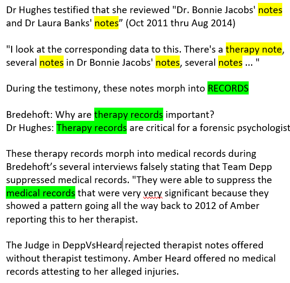 epaldelta's tweet photo. The nice thing about #AmberHeard's Loserpalooza re-#Defamation tour is the online trail of #Gaslighting that just keeps getting longer. Here's how she bamboozled credulous #MSM.
#AmberHeardIsALiar #AmberHeardDoesNOTSpeakForMe #JusticeServedForJohnnyDepp #ElaineBredehoftIsALiar https://t.co/ttCIuZfTle