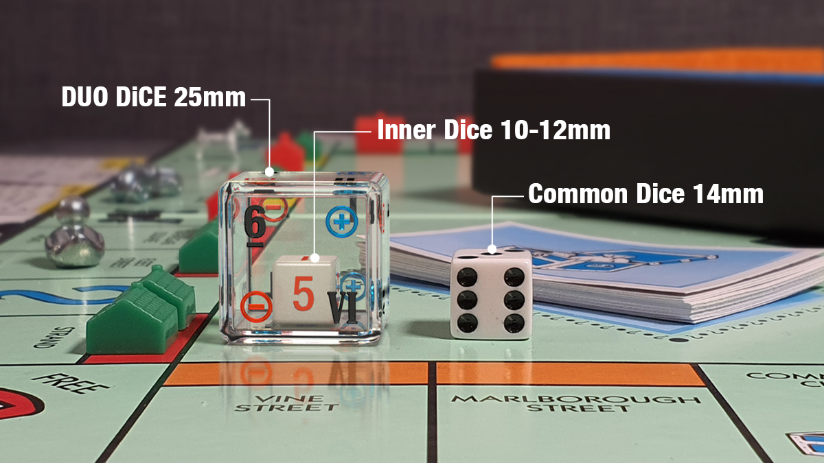 myzerodegree1's tweet photo. The DUO DiCE measures a dimension of 25mm (Length), 25mm (Width), and 25mm (Height). Not to worry guys, the DUO DiCE will feel great each time you roll it in your hand. Click the link below to get your DUO DiCE at Kickstarter special price!
https://t.co/Y9IkcFUPV7
#Kickstarter https://t.co/THsXNqcgt1