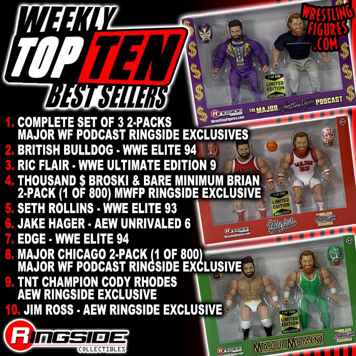 RingsideC's tweet photo. NEW Weekly #TopTen Best Sellers! #RSCWeeklyBestSellers

Shop #BestSellers at https://t.co/ZLXlYBx4k6!

#WrestlingFigures #Mattel #WWE #WWEEliteSquad #AEW #AllEliteWrestling #AEWUnrivaled  #Jazwares #RingsideExclusive #MajorWFPodcast #ScratchThatFigureItch #MattCardona #BrianMyers https://t.co/qBU1hubXh2