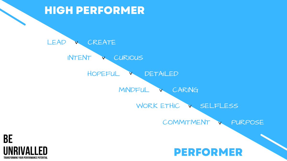 🪡  Subtle differences between a performer and a high performer in 2022...