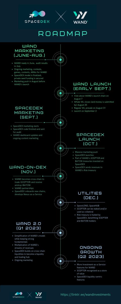 Ten druhej tweet media