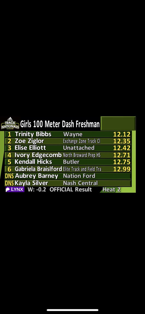 TrackWayne's tweet photo. Freshman Trinity Bibbs wins her heat at Adidas National meet at Greensboro NC, will run in the freshman 100 m finals at 5:25pm today  she’s sitting 6th going into the finals go to https://t.co/ezjA2YBRxL to watch live Go Trinity https://t.co/OeXv5y9l7g
