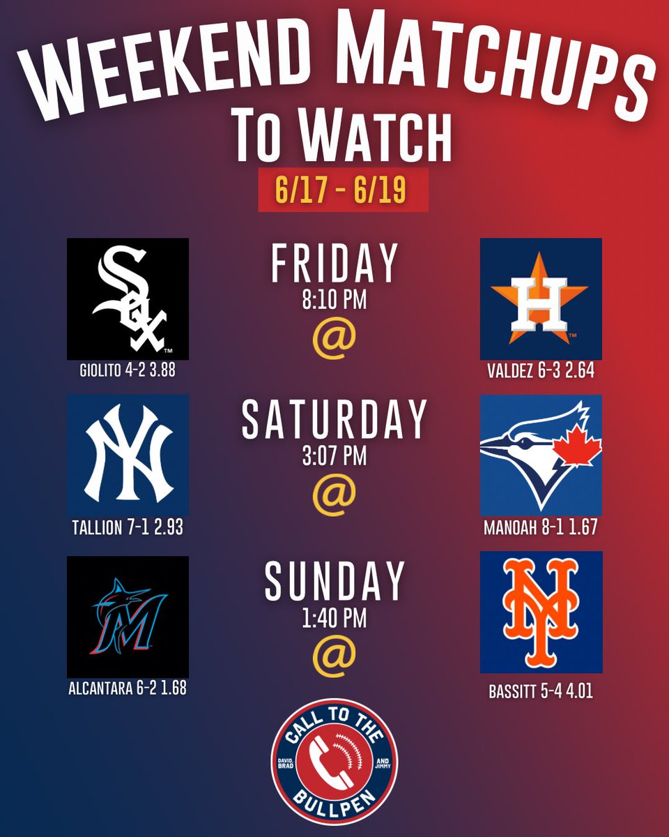 CTBPpod's tweet photo. Weekend Matchups are back with a few great ones!
2021 ALDS rematch, a heated divisional battle north of the boarder & Sandy Alcantara looking to strengthen his CY campaign.
#CallToTheBullpen #MLB #WeekendMatchups
#ChangeTheGame #LevelUp
#RepBx #NextLevel
#MakeItMiami #LGM https://t.co/2HeskzVshv