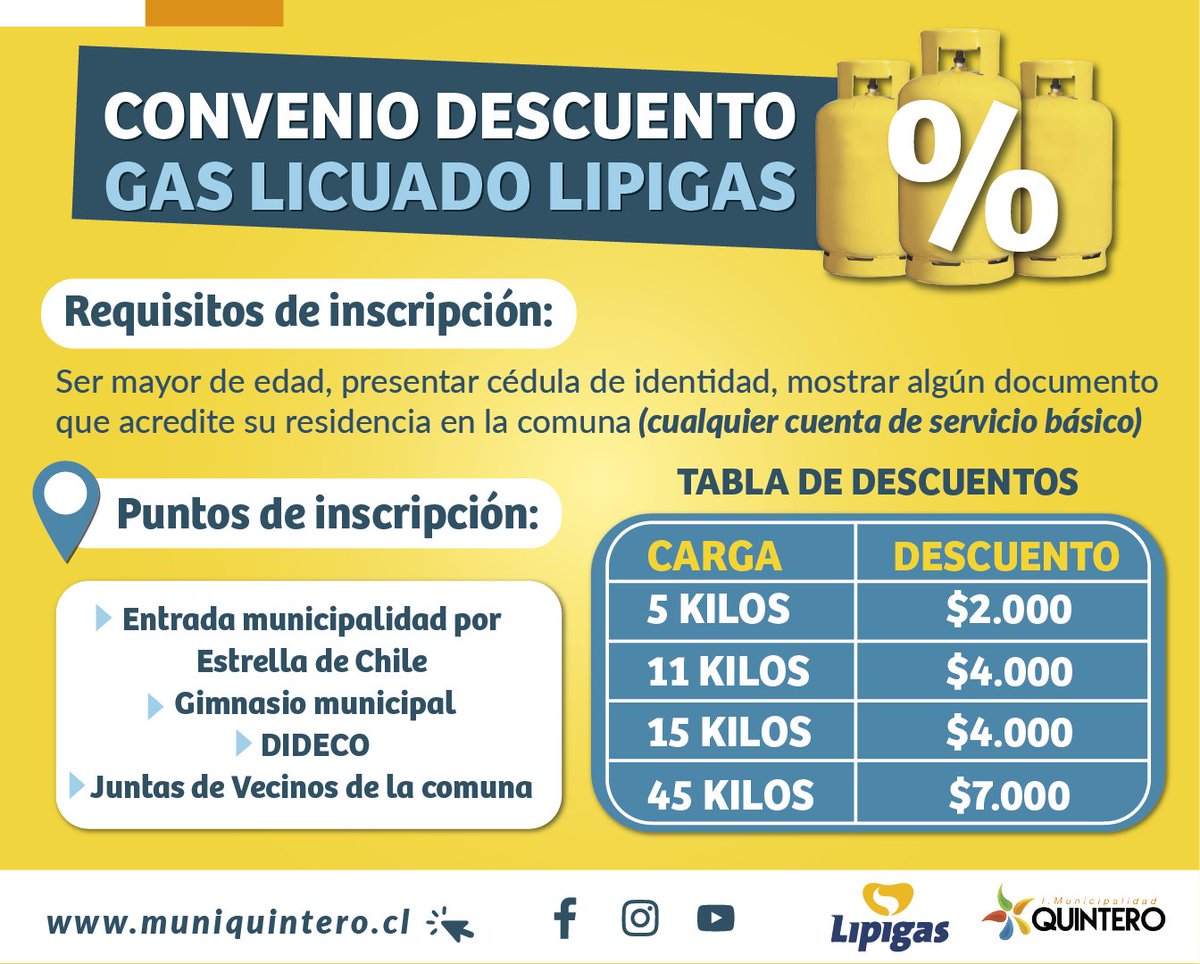 Ilustre Municipalidad de Quintero tweet media